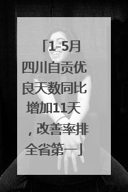 1-5月四川自贡优良天数同比增加11天，改善率排全省第一