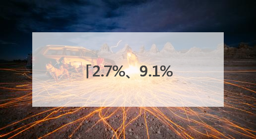 2.7%、9.1%、8%，增长平稳！多维度“数”读外贸多元发展、综合优势明显