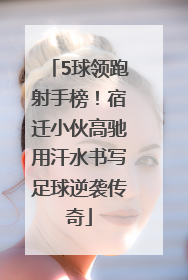 5球领跑射手榜！宿迁小伙高驰用汗水书写足球逆袭传奇